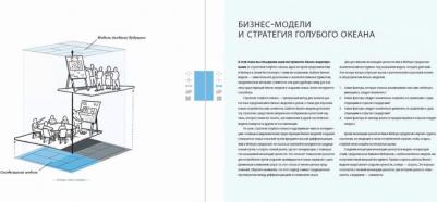 Остервальдер Александр, Пинье Ив. Построение бизнес-моделей. Настольная стратега и новатора – фото 3