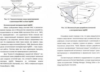 Остроух Андрей Владимирович, Николаев Андрей Борисович. Интеллектуальные информационные системы и технологии. Монография – фото 3