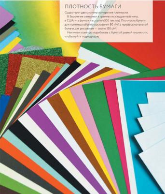 Панда Бумажная. Магия бумаги. Идеи для художественного вырезания – фото 15