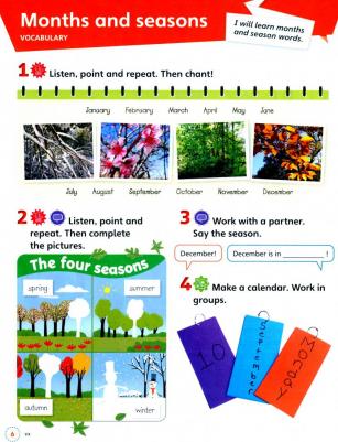 Perrett Jeanne. English Code 2. Pupil's Book + Online Access Code – фото 2