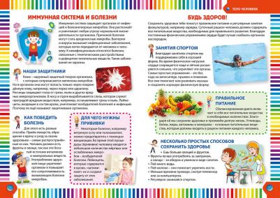Первая Энциклопедия для Дошкольников – фото 1
