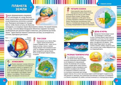 Первая Энциклопедия для Дошкольников – фото 7