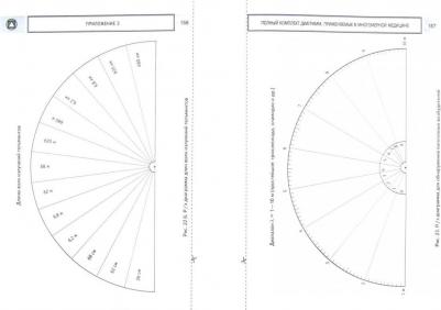 Пучко Людмила Григорьевна. Многомерная медицина. Новые диаграммы и символы. Полный атлас – фото 3