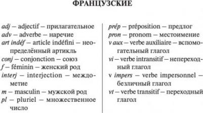 Раевская Ольга Владимировна. Современный французско-русский русско-французский словарь. Более 150 000 слов и выражений – фото 6