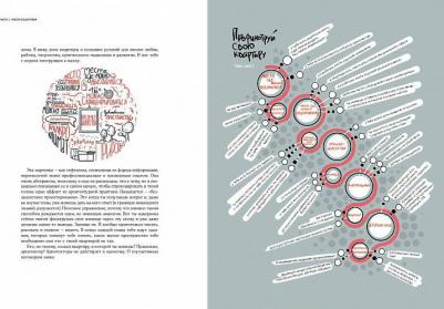 Рейзбих Екатерина. Больше, чем коробка: О безграничном потенциале ограниченного пространства – фото 3