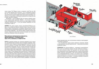 Рейзбих Екатерина. Больше, чем коробка: О безграничном потенциале ограниченного пространства – фото 5