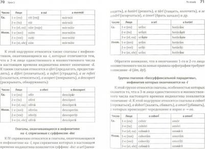 Рыжова М.М. Рыжова М.М. Румынский язык. Начальный курс (переплет) – фото 1