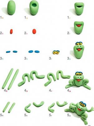 Рони Орен. Секреты пластилина – фото 2