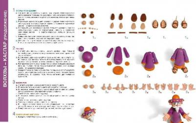 Рони Орен. Секреты пластилина – фото 6