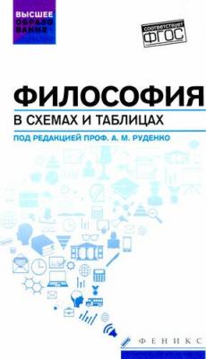 Руденко Андрей Михайлович, Котлярова Виктория Валентиновна, Шестаков Юрий Александрович. Философия в схемах и таблицах. Учебное пособие – фото 1