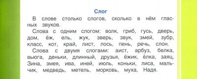 Русский язык. Выучить быстро и просто. 100 самых важных правил – фото 1