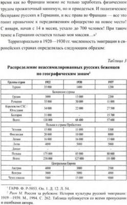 Семенов Константин Константинович. Русская армия на чужбине. Драма военной эмиграции 1920-1950 гг – фото 5