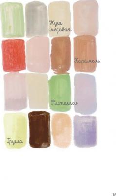 Сето Кэт. Парижские впечатления. Художественный скетчбук 9789851535138 – фото 9