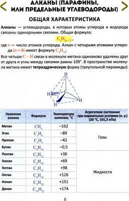 Шевчук Михаил Олегович, Михаленок Сергей Георгиевич, Курило Ирина Иосифовна. Необходимый минимум. Органическая химия – фото 7