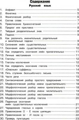 Шклярова Татьяна Васильевна. Памятки. 1-5 классы. Справочные таблицы и алгоритмы действий – фото 6