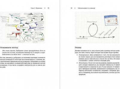 Штаффан Нётеберг. Тайм-менеджмент по помидору. Как концентрироваться на одном деле хотя бы 25 минут – фото 6