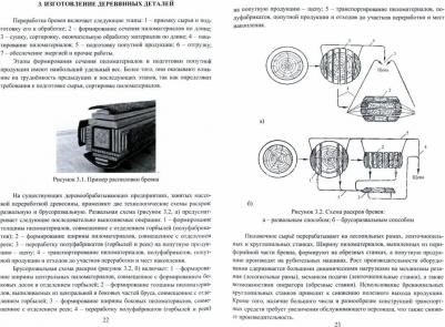 Сиваков Владимир Викторович, Буглаев Анатолий Михайлович. Деревообрабатывающее оборудование для деревянного домостроения. Учебное пособие – фото 1