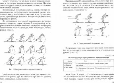Скорохватова Галина Владимировна, Ансимова Злата Юрьевна, Лобанов Юрий Яковлевич. Зимние виды спорта на снегу. Олимпийские дисциплины. Учебное пособие – фото 2