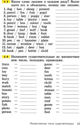 Словохотов К.П. Словохотов К. П. Учебное пособие. Вся грамматика английского языка с упражнениями. Начальная школа +. 1 – фото 2