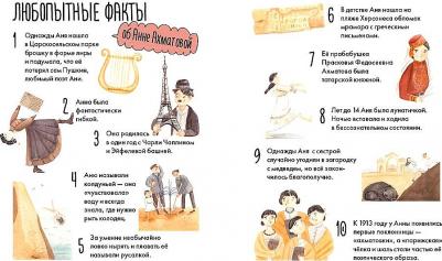 Смешливая Елена, Богомаз Анна. Чему я могу научиться у Анны Ахматовой – фото 5