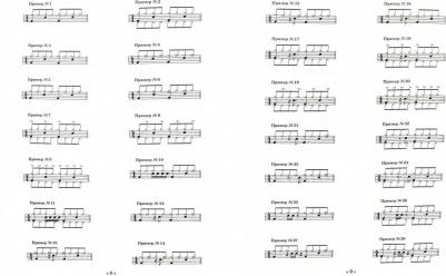 Смирноff Толик. Ударные инструменты в современной музыке. Учебное пособие – фото 2