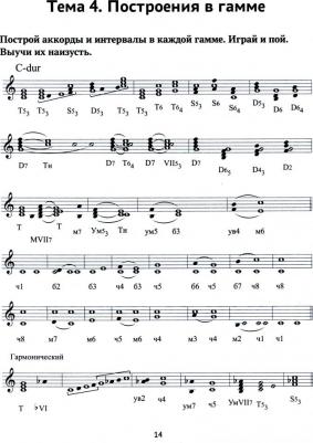 Сольфеджио. 4 класс ДМШ. Рабочая тетрадь – фото 2