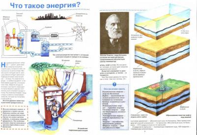 Спектор Анна Артуровна. Большая энциклопедия школьника – фото 2