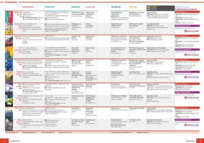 Spencer David. Gateway to the World B2. Student's Book with Student's App and Digital Student's Book – фото 17