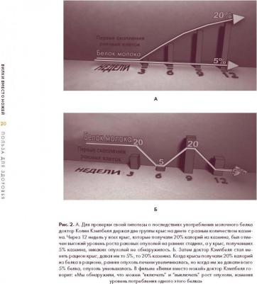 Стоун Джин. Вилки вместо ножей. Простой путь к здоровью – фото 8