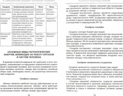 Святозарский Андрей Николаевич. Древняя китайская медицина. Рецепты лечебных сборов – фото 1