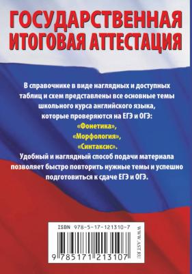 Терентьева Ольга Валентиновна, Гудкова Лидия Михайловна. Английский язык. Краткий справочник в таблицах и схемах для подготовки к ЕГЭ и ОГЭ – фото 5