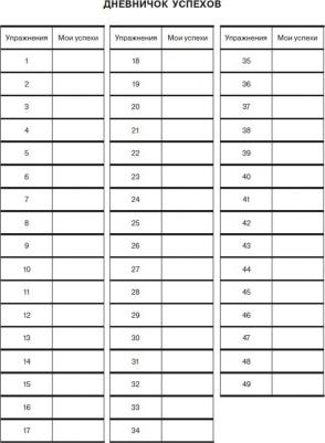 Тимощенко Елена Геннадьевна. Полезные игры и упражнения для тренировки мозга. 4-6 лет – фото 9
