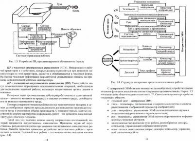 Титенок Александр Владимирович. Основы робототехники – фото 3