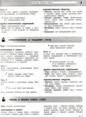 Титов Вячеслав Александрович, Маланка Татьяна Григорьевна. Литература – фото 1