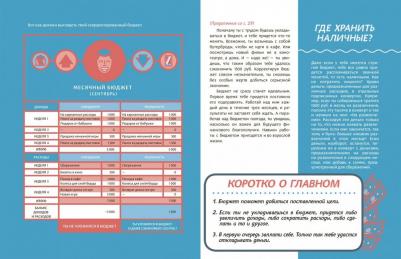 Твой первый Миллион. как Его Заработать и Не потерять – фото 10