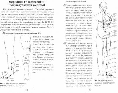 Усакова Нина Андреевна. Точечный массаж. Методическое пособие – фото 1