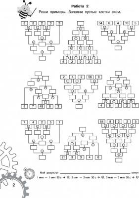 Узорова Ольга Васильевна, Нефедова Елена Алексеевна. 3000 примеров по математике. 2 класс. Вычисления по схемам. Табличное умножение и деление – фото 3