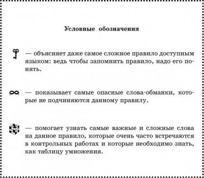 Узорова Ольга Васильевна, Нефедова Елена Алексеевна. Все основные правила русского языка. 2 класс – фото 1