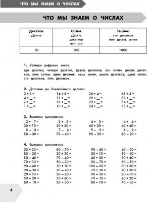 Узорова Ольга Васильевна, Нефёдова Елена Алексеевна. Математика. 2 класс. В схемах и таблицах. Все темы школьного курса с тестами – фото 1