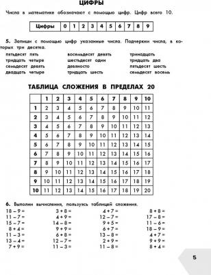 Узорова Ольга Васильевна, Нефёдова Елена Алексеевна. Математика. 2 класс. В схемах и таблицах. Все темы школьного курса с тестами – фото 8