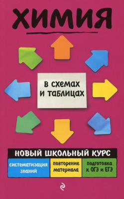 Варавва Наталья Эдуардовна. Химия – фото 1