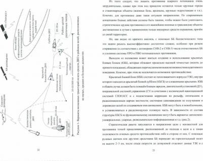 Вокин Григорий Григорьевич. Дистанционно-кибернетическое оружие - альтернатива оружию ядерному? Приглашение к размышлениям – фото 1