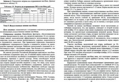 Волков Александр Дмитриевич. Технология производства продуктов овцеводства и козоводства. Практикум. СПО – фото 1