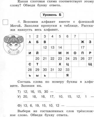 Волкова Елена Васильевна, Федоскина Ольга Владимировна. Русский язык. 1 класс. Тетрадь-тренажер – фото 1