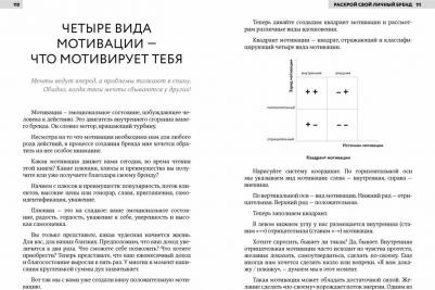 Вос Елена. Культ личности.Стратегия создания мощного персонального бренда – фото 1