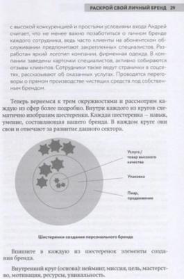 Вос Елена. Культ личности.Стратегия создания мощного персонального бренда – фото 14