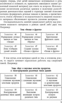 Вронская Ирина Владимировна. 105 занятий по английскому языку для дошкольников – фото 4