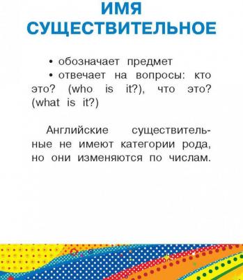 Все правила английского языка для начальной школы – фото 2