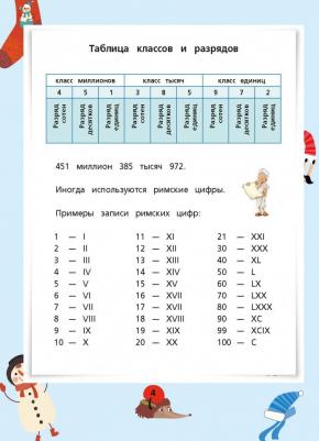 Все правила по математике для начальной школы 9785171106621 – фото 3