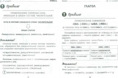 Все правила русского языка в схемах и таблицах. 5-9 классы, Сычева Н – фото 5